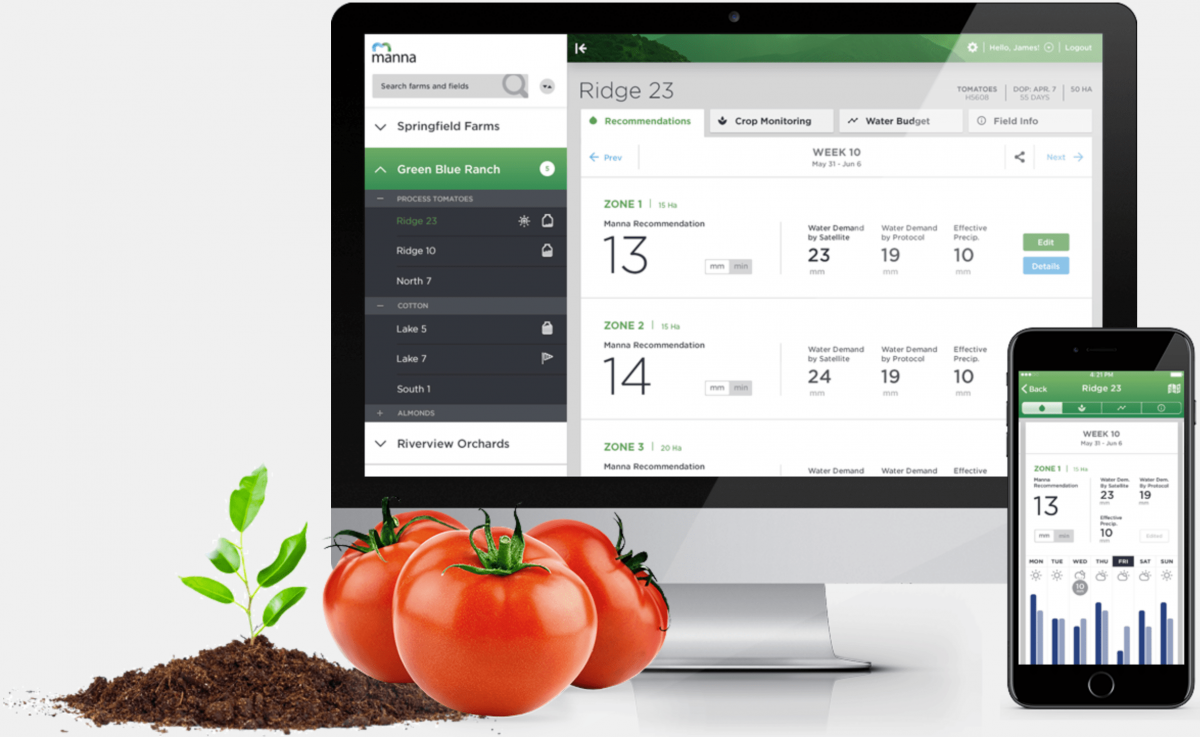 Manna-ittelegent-irrigation-vietnam