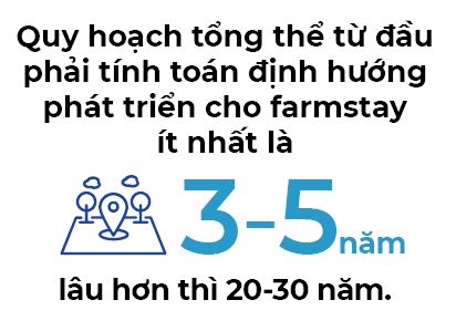 Quy hoạch farmstay