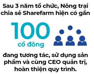 Hometead - cơ hội làm giàu mới