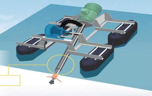 giá máy sục khí nuôi tôm
